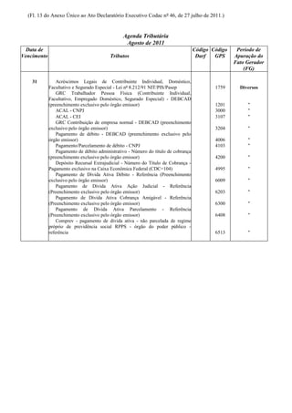 (Fl. 13 do Anexo Único ao Ato Declaratório Executivo Codac nº 46, de 27 julho de 2011.)


                                                 Agenda Tributária
                                                  Agosto de 2011
  Data de                                                                            Código Código    Período de
Vencimento                                Tributos                                    Darf   GPS     Apuração do
                                                                                                     Fato Gerador
                                                                                                         (FG)

    31           Acréscimos Legais de Contribuinte Individual, Doméstico,
             Facultativo e Segurado Especial - Lei nº 8.212/91 NIT/PIS/Pasep                 1759      Diversos
                 GRC Trabalhador Pessoa Física (Contribuinte Individual,
             Facultativo, Empregado Doméstico, Segurado Especial) - DEBCAD
             (preenchimento exclusivo pelo órgão emissor)                                    1201         "
                 ACAL - CNPJ                                                                 3000         "
                 ACAL - CEI                                                                  3107         "
                 GRC Contribuição de empresa normal - DEBCAD (preenchimento
             exclusivo pelo órgão emissor)                                                   3204         "
                 Pagamento de débito - DEBCAD (preenchimento exclusivo pelo
             órgão emissor)                                                                  4006         "
                 Pagamento/Parcelamento de débito - CNPJ                                     4103         "
                 Pagamento de débito administrativo - Número do título de cobrança
             (preenchimento exclusivo pelo órgão emissor)                                    4200         "
                 Depósito Recursal Extrajudicial - Número do Título de Cobrança -
             Pagamento exclusivo na Caixa Econômica Federal (CDC=104)                        4995         "
                 Pagamento de Dívida Ativa Débito - Referência (Preenchimento
             exclusivo pelo órgão emissor)                                                   6009         "
                 Pagamento de Dívida Ativa Ação Judicial - Referência
             (Preenchimento exclusivo pelo órgão emissor)                                    6203         "
                 Pagamento de Dívida Ativa Cobrança Amigável - Referência
             (Preenchimento exclusivo pelo órgão emissor)                                    6300         "
                 Pagamento de Dívida Ativa Parcelamento - Referência
             (Preenchimento exclusivo pelo órgão emissor)                                    6408         "
                 Comprev - pagamento de dívida ativa - não parcelada de regime
             próprio de previdência social RPPS - órgão do poder público -
             referência                                                                      6513         "
 