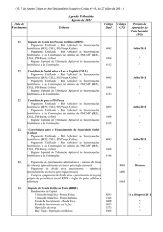 (Fl. 7 do Anexo Único ao Ato Declaratório Executivo Codac nº 46, de 27 julho de 2011.)

                                                Agenda Tributária
                                                 Agosto de 2011
  Data de                                                                       Código   Código      Período de
Vencimento                              Tributos                                 Darf     GPS       Apuração do
                                                                                                    Fato Gerador
                                                                                                        (FG)

    22        Imposto de Renda das Pessoas Jurídicas (IRPJ)
                Pagamento Unificado - Ret Aplicável às Incorporações
             Imobiliárias (IRPJ, CSLL, PIS/Pasep, Cofins)                        4095                 Julho/2011
                Pagamento Unificado - Ret Aplicável às Incorporações
             Imobiliárias e às Construções no âmbito do PMCMV (IRPJ,
             CSLL, PIS/Pasep, Cofins)                                            1068                      "
                Regime Especial de Tributação Aplicável às Incorporações
             Imobiliárias e às Construções                                       4112                     "

    22        Contribuição Social sobre o Lucro Líquido (CSLL)
                Pagamento Unificado - Ret Aplicável às Incorporações
             Imobiliárias (IRPJ, CSLL, PIS/Pasep, Cofins)                        4095                 Julho/2011
                Pagamento Unificado - Ret Aplicável às Incorporações
             Imobiliárias e às Construções no âmbito do PMCMV (IRPJ,
             CSLL, PIS/Pasep, Cofins)                                            1068                      "
                Regime Especial de Tributação Aplicável às Incorporações
             Imobiliárias e às Construções                                       4153                     "

    22        Contribuição para o PIS/Pasep
                Pagamento Unificado - Ret Aplicável às Incorporações
             Imobiliárias (IRPJ, CSLL, PIS/Pasep, Cofins)                        4095                 Julho/2011
                Pagamento Unificado - Ret Aplicável às Incorporações
             Imobiliárias e às Construções no âmbito do PMCMV (IRPJ,
             CSLL, PIS/Pasep, Cofins)                                            1068                      "
                Regime Especial de Tributação Aplicável às Incorporações
             Imobiliárias e às Construções                                       4138                      "

    22        Contribuição para o Financiamento da Seguridade Social
             (Cofins)
                Pagamento Unificado - Ret Aplicável às Incorporações
             Imobiliárias (IRPJ, CSLL, PIS/Pasep, Cofins)                        4095                 Julho/2011
                Pagamento Unificado - Ret Aplicável às Incorporações
             Imobiliárias e às Construções no âmbito do PMCMV (IRPJ,
             CSLL, PIS/Pasep, Cofins)                                            1068                      "
                Regime Especial de Tributação Aplicável às Incorporações
             Imobiliárias e às Construções                                       4166                     "

    22           Pagamento de parcelamento administrativo - número do título
             de cobrança (preenchimento exclusivo pelo órgão emissor)                     4308         Diversos
                 Pagamento de dívida ativa parcelamento - referência
             (preenchimento exclusivo pelo órgão emissor)                                 6106             "
                 Comprev - pagamento de dívida ativa - parcelamento de regime
             próprio de previdência social RPPS - órgão do poder público -
             referência                                                                   6505             "

    24       Imposto de Renda Retido na Fonte (IRRF)
               Rendimentos de Capital
                  Títulos de renda fixa - Pessoa Física                          8053             11 a 20/agosto/2011
                  Títulos de renda fixa - Pessoa Jurídica                        3426                      "
                  Fundo de Investimento - Renda Fixa                             6800                      "
                  Fundo de Investimento em Ações                                 6813                      "
                  Operações de swap                                              5273                      "
                  Day-Trade - Operações em Bolsas                                8468                      "
 
