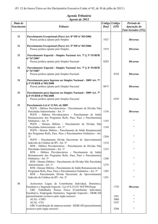 (Fl. 12 do Anexo Único ao Ato Declaratório Executivo Codac nº 82, de 30 de julho de 2012.)

                                                Agenda Tributária
                                                 Agosto de 2012
  Data de                                                                         Código Código       Período de
Vencimento                               Tributos                                  Darf   GPS        Apuração do
                                                                                                  Fato Gerador (FG)

    31       Parcelamento Excepcional (Paex) Art. 8º MP nº 303/2006
               Pessoa jurídica optante pelo Simples                                1927                Diversos

    31       Parcelamento Excepcional (Paex) Art. 9º MP nº 303/2006
               Pessoa jurídica optante pelo Simples                                1919                Diversos

    31        Parcelamento Especial - Simples Nacional Art. 7º § 3º IN/RFB
             nº 767/2007
                 Pessoa jurídica optante pelo Simples Nacional                     0285                Diversos

    31        Parcelamento Especial - Simples Nacional Art. 7º § 4º IN/RFB
             nº 767/2007
                 Pessoa jurídica optante pelo Simples Nacional                            4324         Diversos

    31        Parcelamento para Ingresso no Simples Nacional - 2009 Art. 7º
             § 3º IN/RFB nº 902/2008
                Pessoa jurídica optante pelo Simples Nacional                      0873                Diversos

    31        Parcelamento para Ingresso no Simples Nacional - 2009 Art. 7º
             § 4º IN/RFB nº 902/2008
                Pessoa jurídica optante pelo Simples Nacional                             4359         Diversos

    31       Parcelamento Lei nº 11.941, de 2009
                PGFN - Débitos Previdenciários - Parcelamento de Dívidas Não
              Parceladas Anteriormente - Art. 1º                                   1136                Diversos
                PGFN - Débitos Previdenciários - Parcelamento de Saldo
              Remanescente dos Programas Refis, Paes, Paex e Parcelamentos
              Ordinários - Art. 3º                                                 1165                   "
                PGFN - Demais Débitos - Parcelamento de Dívidas Não
              Parceladas Anteriormente - Art. 1º                                   1194                   "
                PGFN - Demais Débitos - Parcelamento de Saldo Remanescente
              dos Programas Refis, Paes, Paex e Parcelamentos Ordinários - Art.
              3º                                                                   1204                   "
                PGFN - Parcelamento Dívida Decorrente de Aproveitamento
              Indevido de Créditos de IPI - Art. 2º                                1210                   "
                RFB - Débitos Previdenciários - Parcelamento de Dívidas Não
              Parceladas Anteriormente - Art. 1º                                   1233                   "
                RFB - Débitos Previdenciários - Parcelamento de Saldo
              Remanescente dos Programas Refis, Paes, Paex e Parcelamentos
              Ordinários - Art. 3º                                                 1240                   "
                RFB - Demais Débitos - Parcelamento de Dívidas Não Parceladas
              Anteriormente - Art. 1º                                              1279                   "
                RFB - Demais Débitos - Parcelamento de Saldo Remanescente dos
              Programas Refis, Paes, Paex e Parcelamentos Ordinários - Art. 3º     1285                   "
                RFB - Parcelamento Dívida Decorrente de Aproveitamento
              Indevido de Créditos de IPI - Art. 2º                                1291                   "

    31           Acréscimos Legais de Contribuinte Individual, Doméstico,
             Facultativo e Segurado Especial - Lei nº 8.212/91 NIT/PIS/Pasep              1759         Diversos
                 GRC Trabalhador Pessoa Física (Contribuinte Individual,
             Facultativo, Empregado Doméstico, Segurado Especial) - DEBCAD
             (preenchimento exclusivo pelo órgão emissor)                                 1201            "
                 ACAL - CNPJ                                                              3000            "
                 ACAL - CEI                                                               3107            "
                 GRC Contribuição de empresa normal - DEBCAD (preenchimento
             exclusivo pelo órgão emissor)                                                3204            "
 