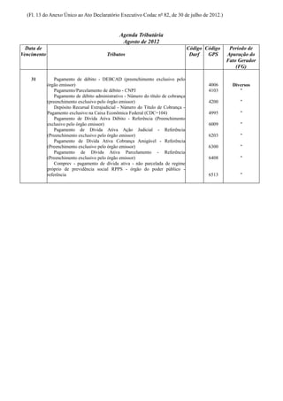 (Fl. 13 do Anexo Único ao Ato Declaratório Executivo Codac nº 82, de 30 de julho de 2012.)


                                                 Agenda Tributária
                                                  Agosto de 2012
  Data de                                                                            Código Código    Período de
Vencimento                                Tributos                                    Darf   GPS     Apuração do
                                                                                                     Fato Gerador
                                                                                                         (FG)

    31           Pagamento de débito - DEBCAD (preenchimento exclusivo pelo
             órgão emissor)                                                                  4006      Diversos
                 Pagamento/Parcelamento de débito - CNPJ                                     4103         "
                 Pagamento de débito administrativo - Número do título de cobrança
             (preenchimento exclusivo pelo órgão emissor)                                    4200         "
                 Depósito Recursal Extrajudicial - Número do Título de Cobrança -
             Pagamento exclusivo na Caixa Econômica Federal (CDC=104)                        4995         "
                 Pagamento de Dívida Ativa Débito - Referência (Preenchimento
             exclusivo pelo órgão emissor)                                                   6009         "
                 Pagamento de Dívida Ativa Ação Judicial - Referência
             (Preenchimento exclusivo pelo órgão emissor)                                    6203         "
                 Pagamento de Dívida Ativa Cobrança Amigável - Referência
             (Preenchimento exclusivo pelo órgão emissor)                                    6300         "
                 Pagamento de Dívida Ativa Parcelamento - Referência
             (Preenchimento exclusivo pelo órgão emissor)                                    6408         "
                 Comprev - pagamento de dívida ativa - não parcelada de regime
             próprio de previdência social RPPS - órgão do poder público -
             referência                                                                      6513         "
 