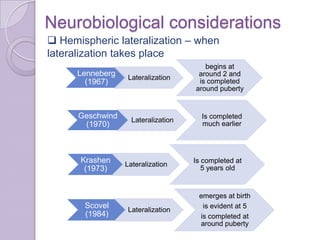 Neurobiological considerations
 Hemispheric lateralization – when
lateralization takes place
Lenneberg
(1967)
Lateralization
begins at
around 2 and
is completed
around puberty
Geschwind
(1970)
Lateralization
Is completed
much earlier
Krashen
(1973)
Lateralization
Is completed at
5 years old
Scovel
(1984)
Lateralization
emerges at birth
is evident at 5
is completed at
around puberty
 