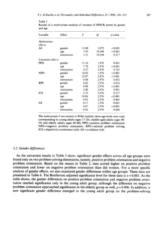Age and gender | PDF