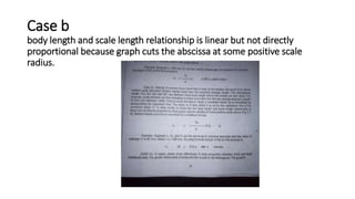 Case b
body length and scale length relationship is linear but not directly
proportional because graph cuts the abscissa at some positive scale
radius.
 