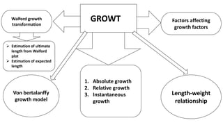 GROWTH
Types of
growth
1. Absolute growth
2. Relative growth
3. Instantaneous
growth
Factors affecting
growth factors
Walford growth
transformation
 Estimation of ultimate
length from Walford
plot
 Estimation of expected
length
Von bertalanffy
growth model
Length-weight
relationship
 