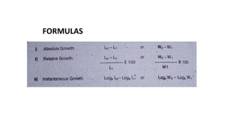 FORMULAS
 