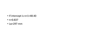 • If intercept is n+1=48.40
• n=0.837
• Lα=297 mm
 