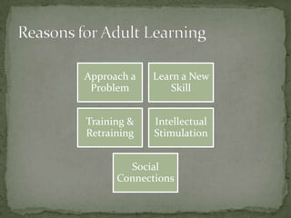 Age and Learning Presentation | PPTX