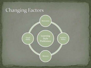 Age and Learning Presentation | PPTX