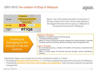 2007-2010: the creation of Etiqa in Malaysia
Growing by
leveraging on the
strength of the two
partners
Maybank’s Strengths:
• Malaysia’s largest financial services group
 Strong financial position
• Offers an array of financial services ranging from retail banking, corporate
banking, merchant banking, offshore banking, asset management etc.
Ageas’ Strengths:
• An international group, a leader in the fields of insurance, investment and
bancassurance
• Offers a broad range of financial services through various distribution
channel
Ageas, one of the largest providers of insurance in
Europe entered into a joint venture with Maybank,
the biggest financial services group in Malaysia to
develop bancassurance in Malaysia
Specifically, Ageas was brought into for their contribution mainly in 2 areas:
• Developing bancassurance business, i.e. to bring successful bancassurance products into Malaysia
• Transferring business know-how, technology and capabilities, both insurance-specific and general
management
Ageas Club 26062014 14
 