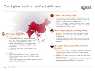 IDBI Federal (India) (26%)
IDBI Bank
• Government linked retail and corporate bank
with a very strong nationwide brand and solid
relationships with both RBI and IRDA
• Midsize listed bank with 1.129 branches, € 40
billion balance sheet total and € 2,2 bn market
capitalisation
• Its corporate relationship portfolio is second-to-
none in India
Zooming in on our Asian Joint Venture Partners
Taiping Life (China) (24,9%)
• China Taiping Group (CTG) is a Central Government
Enterprise with strong relationships with the Ministry of
Finance and the insurance regulator CIRC
• CTG’s principal unit is listed in Hong Kong with a market
capitalisation of € 3,1 bn; this listed entity is the majority
shareholder in TPL and TPAM
Mayban Ageas (Malaysia) / eTiQa (30,95%)
• Maybank, top tier listed bank with over 400 branches,
€ 123 bn balance sheet total and over € 20 bn market
capitalisation
• #1 bank in Malaysia with both top positions in retail and
corporate banking and outspoken regional/international
ambitions
Muang Thai (Thailand) (30.87% Life, 14.87%
Non-Life)
• Kasikorn Bank, top tier listed bank with 1.001 branches, €
51 billion balance sheet total and € 10,7 billion market
capitalisation
• Former Thai Farmer Bank, solid #3 retail bank with strong
enterprise network.
• Lamsam family, a leading and very successful family with
extensive business interests and connections
Federal Bank
• Small to midsize listed bank with 1.124 branches,
€ 10,2 bn balance sheet total and € 1,35 bn market
capitalisation
• Private, listed regional retail bank with dominant market
position in South India/Kerala.
Ageas Club 26062014 6
 
