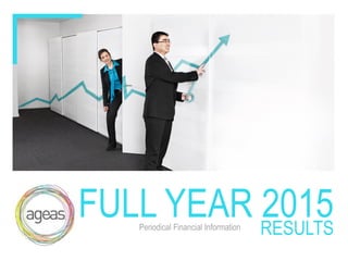 Periodical Financial Information
FULL YEAR 2015RESULTS
 