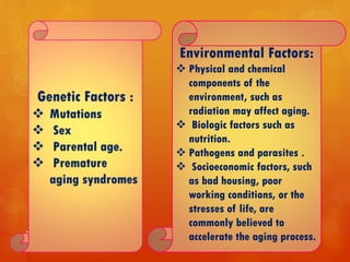 20
Environmental Factors:
 Physical and chemical
components of the
environment, such as
radiation may affect aging.
 Biologic factors such as
nutrition.
 Pathogens and parasites .
 Socioeconomic factors, such
as bad housing, poor
working conditions, or the
stresses of life, are
commonly believed to
accelerate the aging process.
 