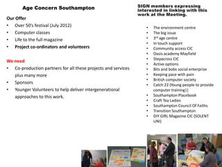 Age Concern Southampton

Our Offer
• Over 50’s festival (July 2012)                               •   The environment centre
• Computer classes                                             •   The big issue
• Life to the full magazine                                    •   3rd age centre
                                                               •   In touch support
• Project co-ordinators and volunteers                         •   Community access CIC
                                                               •   Oasis academy Mayfield
                                                               •   Stepacross CIC
We need
                                                               •   Active options
• Co-production partners for all these projects and services   •   Bits and bobs social enterprise
   plus many more                                              •   Keeping pace with pain
                                                               •   British computer society
• Sponsors                                                     •   Catch 22 (Young people to provide
• Younger Volunteers to help deliver intergenerational             computer training|)
   approaches to this work.                                    •   Southampton Placebook
                                                               •   Craft Tea Ladies
                                                               •   Southampton Council Of Faiths
                                                               •   Transition Southampton
                                                               •   DIY GIRL Magazine CIC (SOLENT
                                                                   UNI)
 
