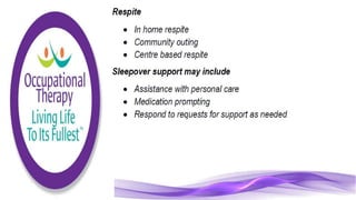 Community Care Worker part 1