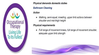 Community Care Worker part 1