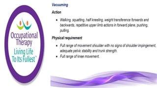 Community Care Worker part 1