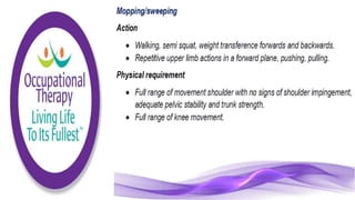 Community Care Worker part 1