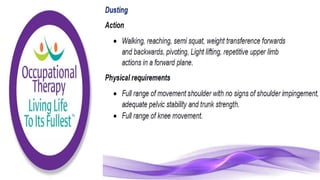 Community Care Worker part 1