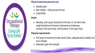 Community Care Worker part 1