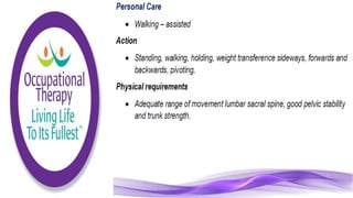 Community Care Worker part 1