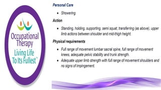 Community Care Worker part 1