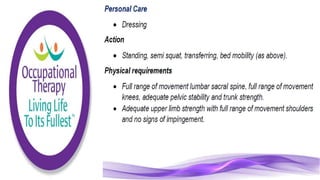 Community Care Worker part 1