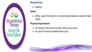 Community Care Worker part 1