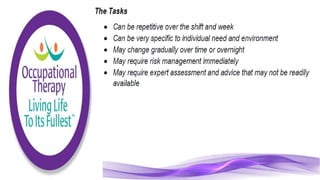 Community Care Worker part 1