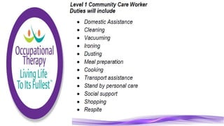 Community Care Worker part 1