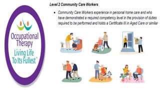 Community Care Worker part 1