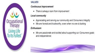 Community Care Worker part 1