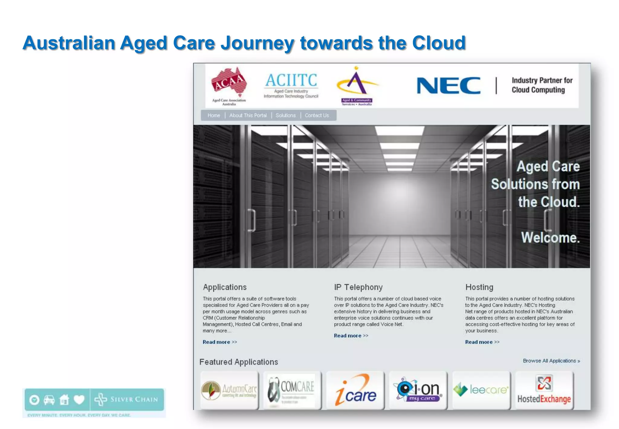 Australian Aged Care Journey towards the Cloud
 