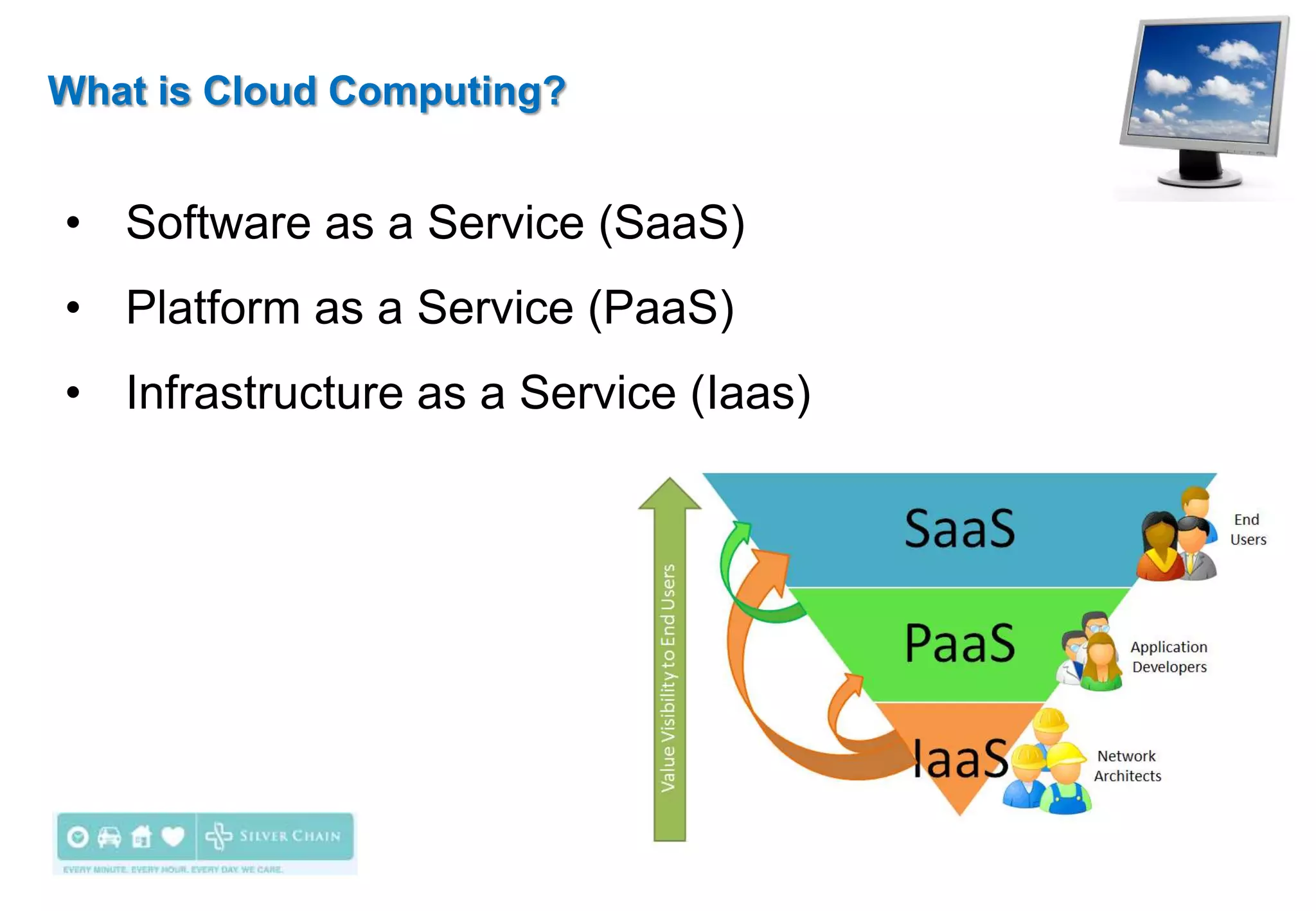 What is Cloud Computing?


• Software as a Service (SaaS)
• Platform as a Service (PaaS)
• Infrastructure as a Service (Iaas)
 