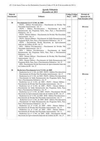 (Fl. 12 do Anexo Único ao Ato Declaratório Executivo Codac nº 59, de 28 de novembro de 2013.)

Agenda Tributária
Dezembro de 2013
Data de
Vencimento
30

30

Tributos
Parcelamento Lei nº 11.941, de 2009
PGFN - Débitos Previdenciários - Parcelamento de Dívidas Não
Parceladas Anteriormente - Art. 1º
PGFN - Débitos Previdenciários - Parcelamento de Saldo
Remanescente dos Programas Refis, Paes, Paex e Parcelamentos
Ordinários - Art. 3º
PGFN - Demais Débitos - Parcelamento de Dívidas Não Parceladas
Anteriormente - Art. 1º
PGFN - Demais Débitos - Parcelamento de Saldo Remanescente dos
Programas Refis, Paes, Paex e Parcelamentos Ordinários - Art. 3º
PGFN - Parcelamento Dívida Decorrente de Aproveitamento
Indevido de Créditos de IPI - Art. 2º
RFB - Débitos Previdenciários - Parcelamento de Dívidas Não
Parceladas Anteriormente - Art. 1º
RFB - Débitos Previdenciários - Parcelamento de Saldo
Remanescente dos Programas Refis, Paes, Paex e Parcelamentos
Ordinários - Art. 3º
RFB - Demais Débitos - Parcelamento de Dívidas Não Parceladas
Anteriormente - Art. 1º
RFB - Demais Débitos - Parcelamento de Saldo Remanescente dos
Programas Refis, Paes, Paex e Parcelamentos Ordinários - Art. 3º
RFB - Parcelamento Dívida Decorrente de Aproveitamento Indevido
de Créditos de IPI - Art. 2º
Reabertura Parcelamento Lei nº 11.941, de 2009
Reabertura Lei nº 11.941, de 2009 - PGFN - Débitos Previdenciários
- Parcelamento de Dívidas Não Parceladas Anteriormente - Art. 1º
Reabertura Lei nº 11.941, de 2009 - PGFN - Débitos Previdenciários
- Parcelamento de Saldo Remanescente dos Programas Refis, Paes,
Paex e Parcelamentos Ordinários - Art. 3º
Reabertura Lei nº 11.941, de 2009 - PGFN - Demais Débitos Parcelamento de Dívidas Não Parceladas Anteriormente - Art. 1º
Reabertura Lei nº 11.941, de 2009 - PGFN - Demais Débitos Parcelamento de Saldo Remanescente dos Programas Refis, Paes,
Paex e Parcelamentos Ordinários - Art. 3º
Reabertura Lei nº 11.941, de 2009 - PGFN - Parcelamento Dívida
Decorrente de Aproveitamento Indevido de Créditos de IPI - Art. 2º
Reabertura Lei nº 11.941, de 2009 - RFB - Débitos Previdenciários Parcelamento de Dívidas Não Parceladas Anteriormente - Art. 1º
Reabertura Lei nº 11.941, de 2009 - RFB - Débitos Previdenciários
- Parcelamento de Saldo Remanescente dos Programas Refis, Paes,
Paex e Parcelamentos Ordinários - Art. 3º
Reabertura Lei nº 11.941, de 2009 - RFB - Demais Débitos Parcelamento de Dívidas Não Parceladas Anteriormente - Art. 1º
Reabertura Lei nº 11.941, de 2009 - RFB - Demais Débitos Parcelamento de Dívidas Não Parceladas Anteriormente - Art. 1º
Reabertura Lei nº 11.941, de 2009 - RFB - Parcelamento Dívida
Decorrente de Aproveitamento Indevido de Créditos de IPI - Art. 2º

Código Código
Darf GPS

Período de
Apuração do
Fato Gerador (FG)

1136

Diversos

1165

"

1194

"

1204

"

1210

"

1233

"

1240

"

1279

"

1285

"

1291

"

3780

Diversos

3796

"

3835

"

3841

"

3858

"

3870

"

3887

"

3926

"

3932

"

3955

"

 