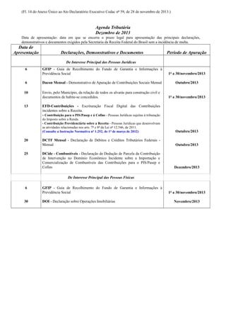 (Fl. 14 do Anexo Único ao Ato Declaratório Executivo Codac nº 59, de 28 de novembro de 2013.)

Agenda Tributária
Dezembro de 2013
Data de apresentação: data em que se encerra o prazo legal para apresentação das principais declarações,
demonstrativos e documentos exigidos pela Secretaria da Receita Federal do Brasil sem a incidência de multa.

Data de
Apresentação

Declarações, Demonstrativos e Documentos

Período de Apuração

De Interesse Principal das Pessoas Jurídicas
6

GFIP - Guia de Recolhimento do Fundo de Garantia e Informações à
Previdência Social

1º a 30/novembro/2013

6

Dacon Mensal - Demonstrativo de Apuração de Contribuições Sociais Mensal

Outubro/2013

10

Envio, pelo Município, da relação de todos os alvarás para construção civil e
documentos de habite-se concedidos.

1º a 30/novembro/2013

13

EFD-Contribuições - Escrituração Fiscal Digital das Contribuições
incidentes sobre a Receita.
- Contribuição para o PIS/Pasep e à Cofins - Pessoas Jurídicas sujeitas à tributação
do Imposto sobre a Renda.
- Contribuição Previdenciária sobre a Receita - Pessoas Jurídicas que desenvolvam
as atividades relacionadas nos arts. 7º e 8º da Lei nº 12.546, de 2011.
(Consulte a Instrução Normativa nº 1.252, de 1º de março de 2012)

20
25

Outubro/2013

DCTF Mensal - Declaração de Débitos e Créditos Tributários Federais Mensal

Outubro/2013

DCide - Combustíveis - Declaração de Dedução de Parcela da Contribuição
de Intervenção no Domínio Econômico Incidente sobre a Importação e
Comercialização de Combustíveis das Contribuições para o PIS/Pasep e
Cofins

Dezembro/2013

De Interesse Principal das Pessoas Físicas
6
30

GFIP - Guia de Recolhimento do Fundo de Garantia e Informações à
Previdência Social
DOI - Declaração sobre Operações Imobiliárias

1º a 30/novembro/2013
Novembro/2013

 