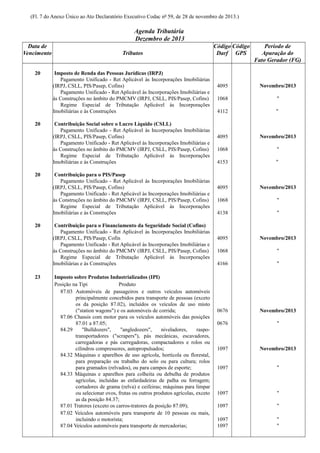 (Fl. 7 do Anexo Único ao Ato Declaratório Executivo Codac nº 59, de 28 de novembro de 2013.)

Agenda Tributária
Dezembro de 2013
Data de
Vencimento
20

20

20

20

23

Tributos
Imposto de Renda das Pessoas Jurídicas (IRPJ)
Pagamento Unificado - Ret Aplicável às Incorporações Imobiliárias
(IRPJ, CSLL, PIS/Pasep, Cofins)
Pagamento Unificado - Ret Aplicável às Incorporações Imobiliárias e
às Construções no âmbito do PMCMV (IRPJ, CSLL, PIS/Pasep, Cofins)
Regime Especial de Tributação Aplicável às Incorporações
Imobiliárias e às Construções
Contribuição Social sobre o Lucro Líquido (CSLL)
Pagamento Unificado - Ret Aplicável às Incorporações Imobiliárias
(IRPJ, CSLL, PIS/Pasep, Cofins)
Pagamento Unificado - Ret Aplicável às Incorporações Imobiliárias e
às Construções no âmbito do PMCMV (IRPJ, CSLL, PIS/Pasep, Cofins)
Regime Especial de Tributação Aplicável às Incorporações
Imobiliárias e às Construções
Contribuição para o PIS/Pasep
Pagamento Unificado - Ret Aplicável às Incorporações Imobiliárias
(IRPJ, CSLL, PIS/Pasep, Cofins)
Pagamento Unificado - Ret Aplicável às Incorporações Imobiliárias e
às Construções no âmbito do PMCMV (IRPJ, CSLL, PIS/Pasep, Cofins)
Regime Especial de Tributação Aplicável às Incorporações
Imobiliárias e às Construções
Contribuição para o Financiamento da Seguridade Social (Cofins)
Pagamento Unificado - Ret Aplicável às Incorporações Imobiliárias
(IRPJ, CSLL, PIS/Pasep, Cofin
Pagamento Unificado - Ret Aplicável às Incorporações Imobiliárias e
às Construções no âmbito do PMCMV (IRPJ, CSLL, PIS/Pasep, Cofins)
Regime Especial de Tributação Aplicável às Incorporações
Imobiliárias e às Construções
Imposto sobre Produtos Industrializados (IPI)
Posição na Tipi
Produto
87.03 Automóveis de passageiros e outros veículos automóveis
principalmente concebidos para transporte de pessoas (exceto
os da posição 87.02), incluídos os veículos de uso misto
("station wagons") e os automóveis de corrida;
87.06 Chassis com motor para os veículos automóveis das posições
87.01 a 87.05;
84.29
"Bulldozers",
"angledozers",
niveladores,
raspotransportadores ("scrapers"), pás mecânicas, escavadores,
carregadoras e pás carregadoras, compactadores e rolos ou
cilindros compressores, autopropulsados;
84.32 Máquinas e aparelhos de uso agrícola, hortícola ou florestal,
para preparação ou trabalho do solo ou para cultura; rolos
para gramados (relvados), ou para campos de esporte;
84.33 Máquinas e aparelhos para colheita ou debulha de produtos
agrícolas, incluídas as enfardadeiras de palha ou forragem;
cortadores de grama (relva) e ceifeiras; máquinas para limpar
ou selecionar ovos, frutas ou outros produtos agrícolas, exceto
as da posição 84.37;
87.01 Tratores (exceto os carros-tratores da posição 87.09);
87.02 Veículos automóveis para transporte de 10 pessoas ou mais,
incluindo o motorista;
87.04 Veículos automóveis para transporte de mercadorias;

Código Código
Darf GPS

Período de
Apuração do
Fato Gerador (FG)

4095

Novembro/2013

1068

"

4112

"

4095

Novembro/2013

1068

"

4153

"

4095

Novembro/2013

1068

"

4138

"

4095

Novembro/2013

1068

"

4166

"

0676

Novembro/2013

0676

"

1097

Novembro/2013

1097

"

1097

"

1097

"

1097
1097

"
"

 
