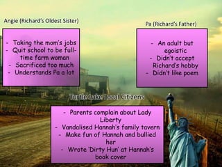 - An adult but
egoistic
- Didn’t accept
Richard’s hobby
- Didn’t like poem
Pa (Richard’s Father)
Angie (Richard’s Oldest Sister)
- Taking the mom’s jobs
- Quit school to be full-
time farm woman
- Sacrificed too much
- Understands Pa a lot
- Parents complain about Lady
Liberty
- Vandalised Hannah’s family tavern
- Make fun of Hannah and bullied
her
- Wrote ‘Dirty Hun’ at Hannah’s
book cover
Turtle Lake Local Citizens