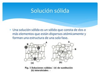 Una solución sólida es un sólido que consta de dos o
más elementos que están dispersos atómicamente y
forman una estructura de una sola fase.
Solución sólida
3
 