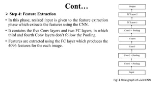 Age Estimation And Gender Prediction Using Convolutional Neural Network ...