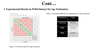 Age Estimation And Gender Prediction Using Convolutional Neural Network ...
