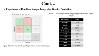 Age Estimation And Gender Prediction Using Convolutional Neural Network ...