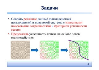 Задачи

• Собрать реальные данные взаимодействия
  пользователей и поисковой системы с известными
  поисковыми потребностями и критерием успешности
  сессии
• Предсказать успешность поиска на основе логов
  взаимодействия




                                                    6
 