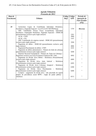 (Fl. 13 do Anexo Único ao Ato Declaratório Executivo Codac nº 5, de 24 de janeiro de 2012.)


                                                 Agenda Tributária
                                                 Fevereiro de 2012
  Data de                                                                            Código Código    Período de
Vencimento                                Tributos                                    Darf   GPS     Apuração do
                                                                                                     Fato Gerador
                                                                                                         (FG)

    29           Acréscimos Legais de Contribuinte Individual, Doméstico,
             Facultativo e Segurado Especial - Lei nº 8.212/91 NIT/PIS/Pasep                 1759      Diversos
                 GRC Trabalhador Pessoa Física (Contribuinte Individual,
             Facultativo, Empregado Doméstico, Segurado Especial) - DEBCAD
             (preenchimento exclusivo pelo órgão emissor)                                    1201         "
                 ACAL - CNPJ                                                                 3000         "
                 ACAL - CEI                                                                  3107         "
                 GRC Contribuição de empresa normal - DEBCAD (preenchimento
             exclusivo pelo órgão emissor)                                                   3204         "
                 Pagamento de débito - DEBCAD (preenchimento exclusivo pelo
             órgão emissor)                                                                  4006         "
                 Pagamento/Parcelamento de débito - CNPJ                                     4103         "
                 Pagamento de débito administrativo - Número do título de cobrança
             (preenchimento exclusivo pelo órgão emissor)                                    4200         "
                 Depósito Recursal Extrajudicial - Número do Título de Cobrança -
             Pagamento exclusivo na Caixa Econômica Federal (CDC=104)                        4995         "
                 Pagamento de Dívida Ativa Débito - Referência (Preenchimento
             exclusivo pelo órgão emissor)                                                   6009         "
                 Pagamento de Dívida Ativa Ação Judicial - Referência
             (Preenchimento exclusivo pelo órgão emissor)                                    6203         "
                 Pagamento de Dívida Ativa Cobrança Amigável - Referência
             (Preenchimento exclusivo pelo órgão emissor)                                    6300         "
                 Pagamento de Dívida Ativa Parcelamento - Referência
             (Preenchimento exclusivo pelo órgão emissor)                                    6408         "
                 Comprev - pagamento de dívida ativa - não parcelada de regime
             próprio de previdência social RPPS - órgão do poder público -
             referência                                                                      6513         "
 