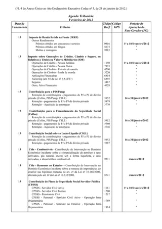 (Fl. 4 do Anexo Único ao Ato Declaratório Executivo Codac nº 5, de 24 de janeiro de 2012.)

                                                 Agenda Tributária
                                                 Fevereiro de 2012
  Data de                                                                        Código Código       Período de
Vencimento                               Tributos                                 Darf GPS          Apuração do
                                                                                                 Fato Gerador (FG)

    15       Imposto de Renda Retido na Fonte (IRRF)
               Outros Rendimentos
                  Prêmios obtidos em concursos e sorteios                         0916           1º a 10/fevereiro/2012
                  Prêmios obtidos em bingos                                       8673                      "
                  Multas e vantagens                                              9385                      "

    15       Imposto sobre Operações de Crédito, Câmbio e Seguro, ou
             Relativas a Títulos ou Valores Mobiliários (IOF)
                Operações de Crédito - Pessoa Jurídica                            1150           1º a 10/fevereiro/2012
                Operações de Crédito - Pessoa Física                              7893                      "
                Operações de Câmbio - Entrada de moeda                            4290                      "
                Operações de Câmbio - Saída de moeda                              5220                      "
                Aplicações Financeiras                                            6854                      "
                Factoring (art. 58 da Lei nº 9.532/97)                            6895                      "
                Seguros                                                           3467                      "
                Ouro, Ativo Financeiro                                            4028                      "

    15        Contribuição para o PIS/Pasep
                 Retenção de contribuições - pagamentos de PJ a PJ de direito
             privado (Cofins, PIS/Pasep, CSLL)                                    5952           16 a 31/janeiro/2012
                 Retenção - pagamentos de PJ a PJ de direito privado              5979                     "
                 Retenção - Aquisição de autopeças                                3770                     "

    15        Contribuição para o Financiamento da Seguridade Social
             (Cofins)
                 Retenção de contribuições - pagamentos de PJ a PJ de direito
             privado (Cofins, PIS/Pasep, CSLL)                                    5952           16 a 31/janeiro/2012
                 Retenção - pagamentos de PJ a PJ de direito privado              5960                     "
                 Retenção - Aquisição de autopeças                                3746                     "

    15       Contribuição Social sobre o Lucro Líquido (CSLL)
                 Retenção de contribuições - pagamentos de PJ a PJ de direito
             privado (Cofins, PIS/Pasep, CSLL)                                    5952           16 a 31/janeiro/2012
                 Retenção - pagamentos de PJ a PJ de direito privado              5987                     "

    15        Cide - Combustíveis - Contribuição de Intervenção no Domínio
             Econômico incidente sobre a comercialização de petróleo e seus
             derivados, gás natural, exceto sob a forma liquefeita, e seus
             derivados, e álcool etílico combustível.                             9331               Janeiro/2012

    15        Cide - Remessas ao Exterior - Contribuição de Intervenção no
             Domínio Econômico incidente sobre a remessa de importâncias ao
             exterior nas hipóteses tratadas no art. 2º da Lei nº 10.168/2000,
             alterado pelo art. 6º da Lei nº 10.332/2001.                         8741               Janeiro/2012

    15        Contribuição do Plano de Seguridade Social Servidor Público
             (CPSSS)
                CPSSS - Servidor Civil Ativo                                      1661           1º a 10/fevereiro/2012
                CPSSS - Servidor Civil Inativo                                    1700                      "
                CPSSS - Pensionista Civil                                         1717                      "
                CPSSS - Patronal - Servidor Civil Ativo - Operação Intra-
             Orçamentária                                                         1769                     "
                CPSSS - Patronal - Servidor no Exterior - Operação Intra-
             Orçamentária                                                         1814                     "
 