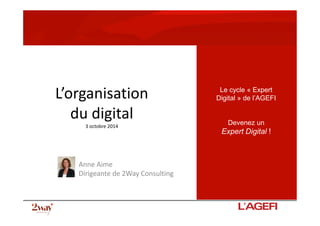 L’organisation
du digital
3 octobre 2014
Anne Aime
Dirigeante de 2Way Consulting
AGEFI
21 mars 2014
Le cycle « Expert
Digi...