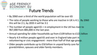 Future Trends
• By 2060 over a third of the world population will be over 65
• The ratio of people working to those who are inactive in UK is 4:1. By 2060
this will be 2:1, by 2035 it will be 3:1
• The number of people aged 65 + in employment in the UK has risen to
967,000 from 885,000 in the last year.
• Annual spending for older households up from £109 billion to £121 billion
• Nearly 4.9 million people aged 65 and over in England take part in
volunteering or civic engagement - more than half of that age group.
• Older people contribute up to £50 billion in unpaid family care for
grandchildren, spouses and older family members.
 