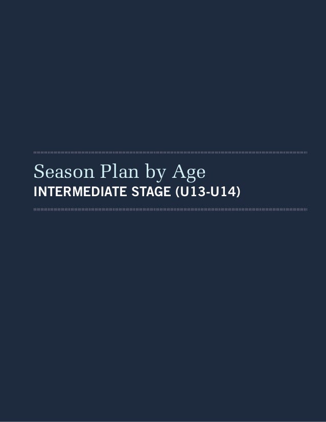 Us Soccer Age Group Organization Us Soccer Age Group Organization