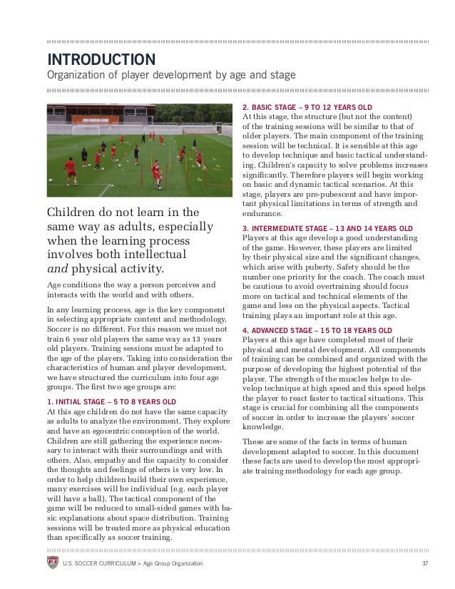 Us Soccer Age Group Organization Us Soccer Age Group Organization