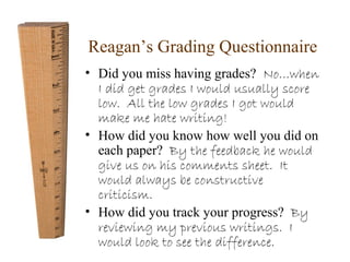 Reagan’s Grading Questionnaire 
• Did you miss having grades? No…when 
I did get grades I would usually score 
low. All the low grades I got would 
make me hate writing! 
• How did you know how well you did on 
each paper? By the feedback he would 
give us on his comments sheet. It 
would always be constructive 
criticism. 
• How did you track your progress? By 
reviewing my previous writings. I 
would look to see the difference. 
 