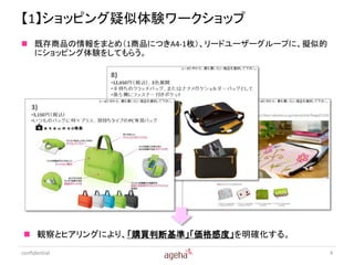 【1】ショッピング疑似体験ワークショップ
 既存商品の情報をまとめ（1商品につきA4-1枚）、リードユーザーグループに、擬似的
  にショッピング体験をしてもらう。




  観察とヒアリングにより、「購買判断基準」「価格感度」を明確化する。
confidential                                  4
 